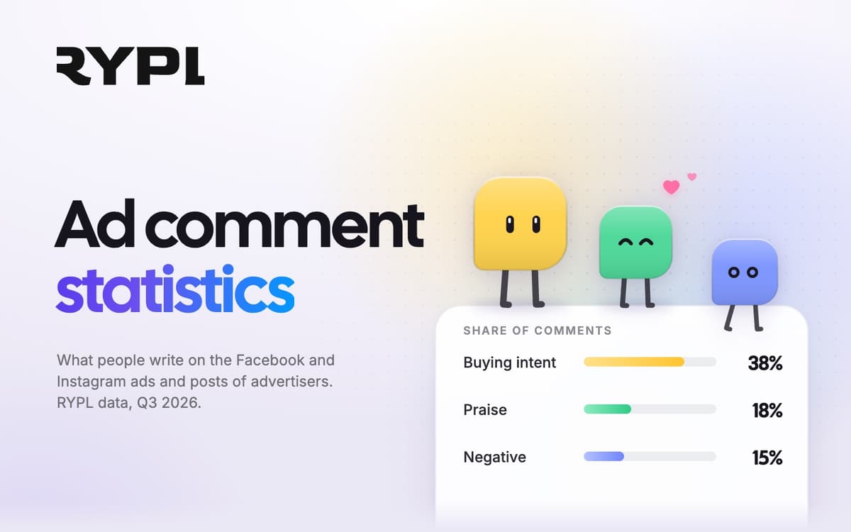 Ad Comment Statistics 2026: What People Write to Advertisers
