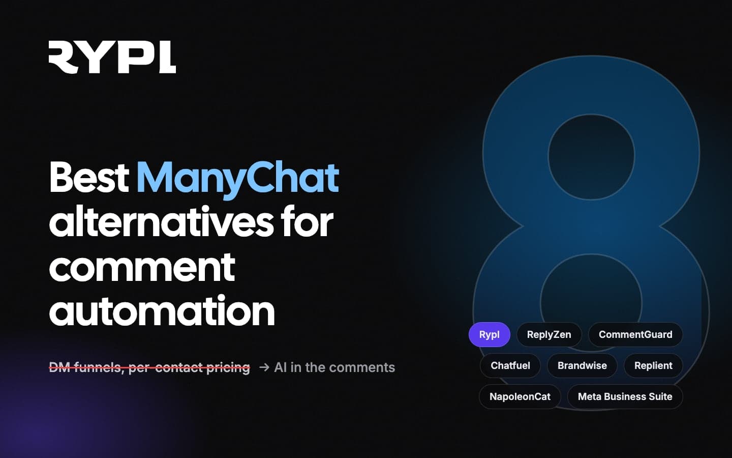 8 Best ManyChat Alternatives for Comment Automation (2026)