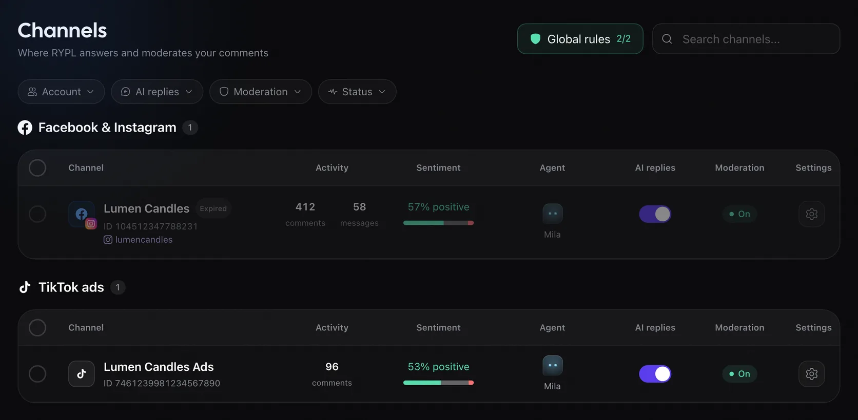 Rypl Channels page: a Facebook Page marked Expired and a TikTok ad account, each with AI replies and Moderation On